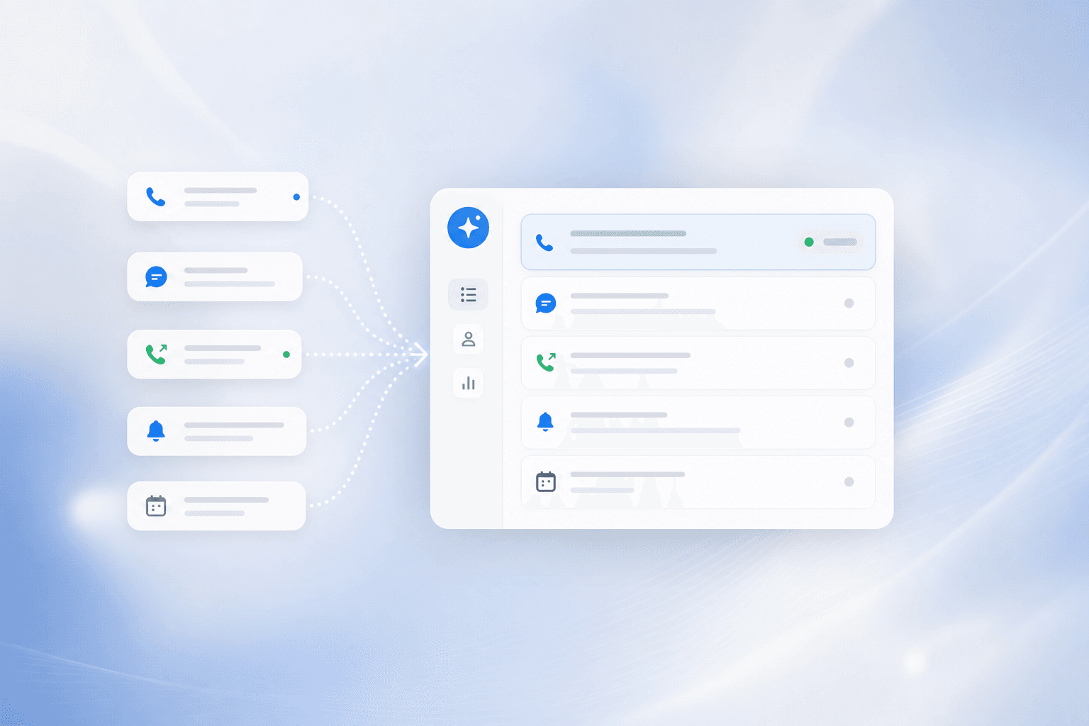 Voicelabs klantcontact workflow