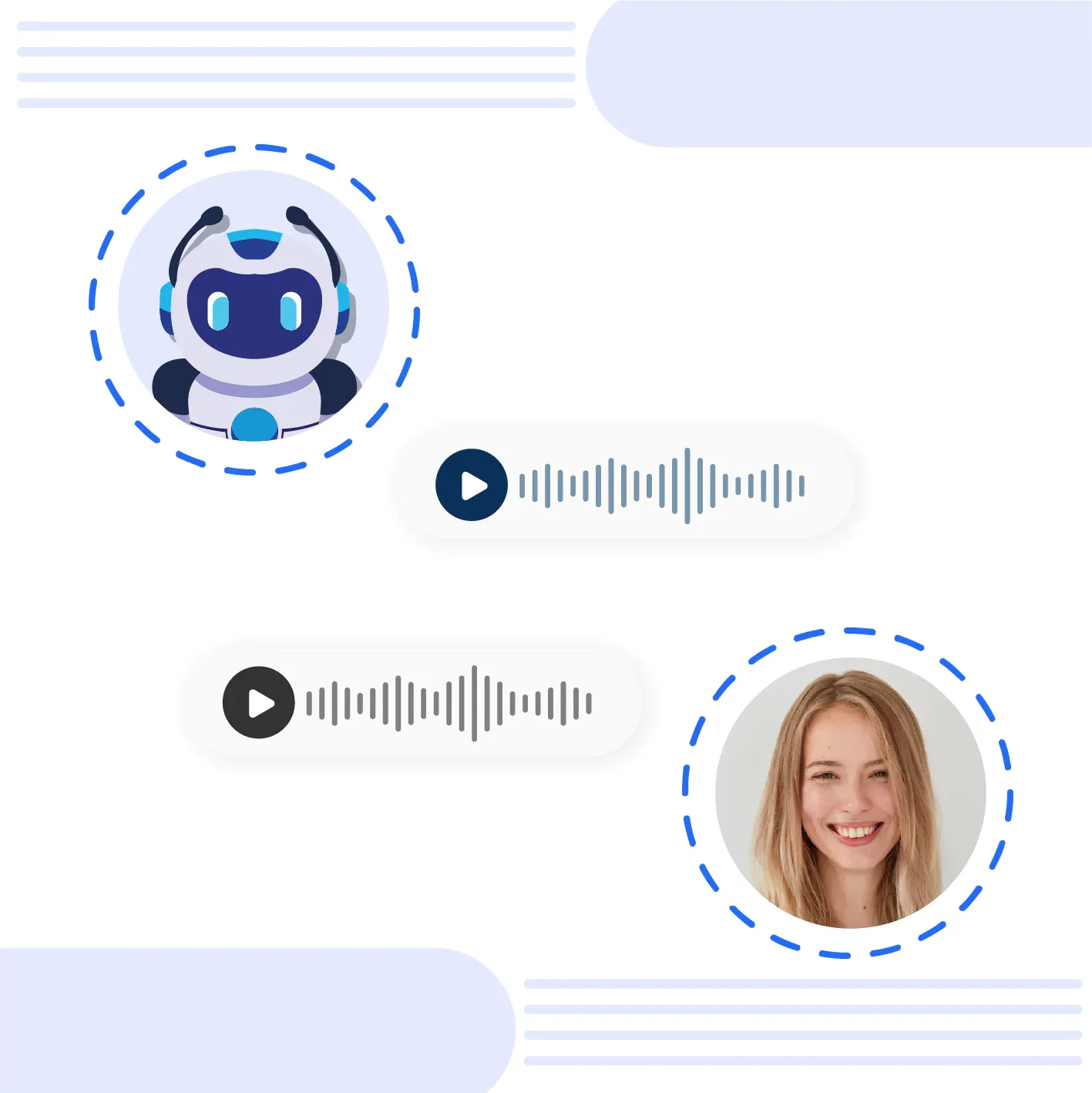 Voicebot in actie