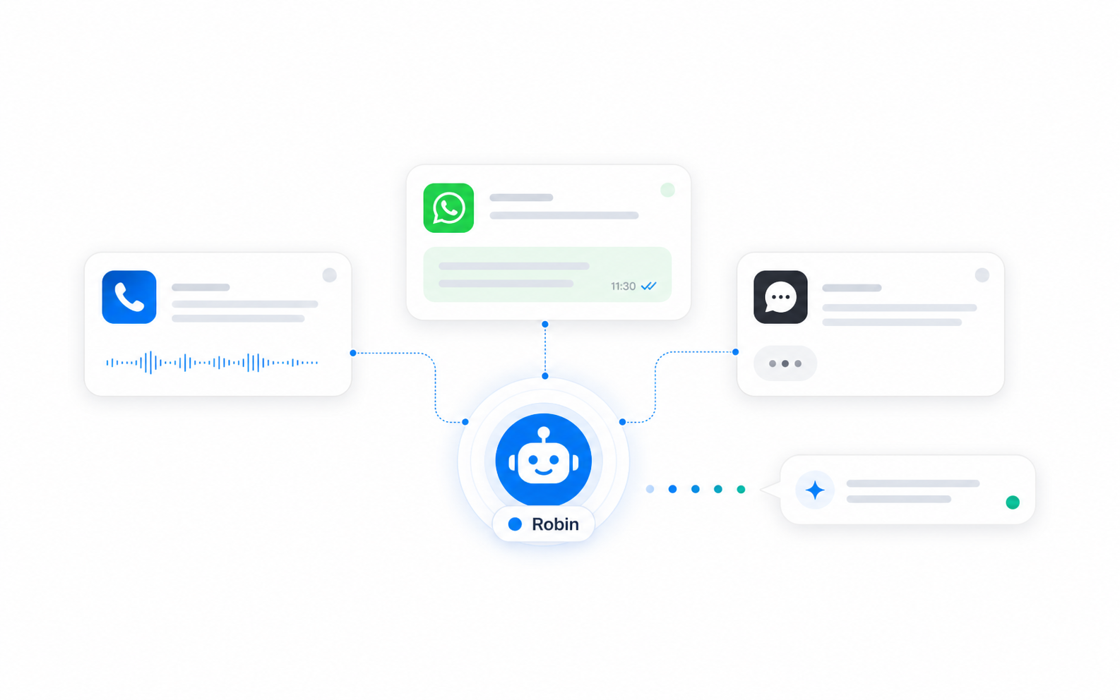 Telefoon, WhatsApp en chat komen samen bij Robin